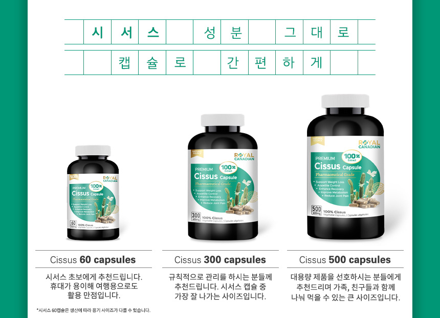 Cissus_capsule_detailed_pages_reseller_02_162934.jpg